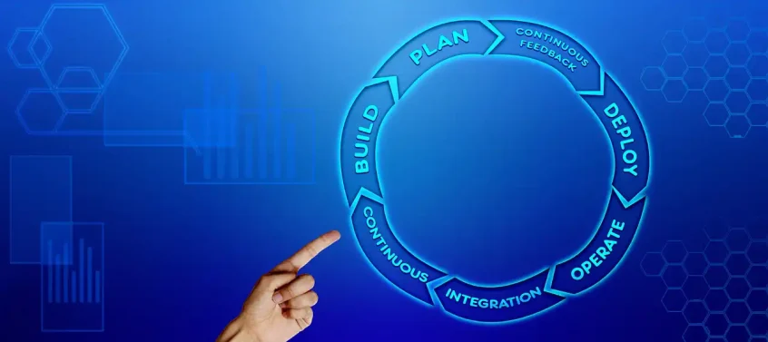 Devops utvecklare
